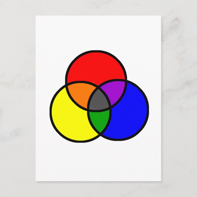 Primärfarben Postkarte (Vorderseite)