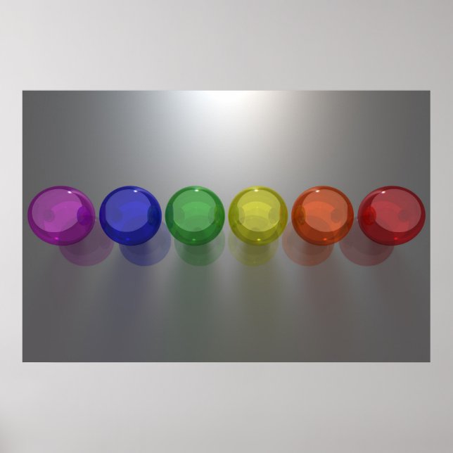 Primärgewässer Poster (Vorne)