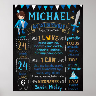 Prince Royal feiert Geburtstag Poster