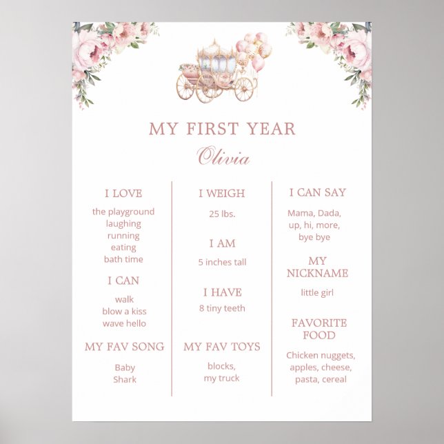 Princess 1. Geburtstag Party Meilenstein Poster (Vorne)