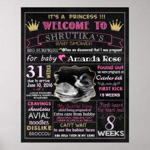 Princess Baby Dusche Party Tafelschild Plakat