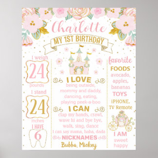 Princess Birthday Meilenstein-Tafel Party 1062 Poster