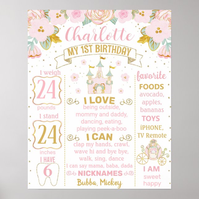 Princess Birthday Meilenstein-Tafel Party 1062 Poster (Vorne)