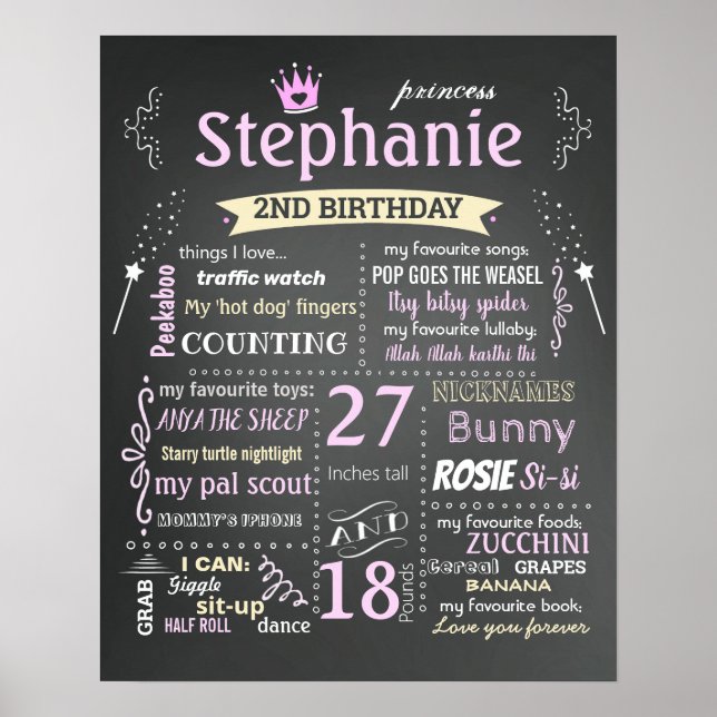 Princess Crown Birthday Party chalkboard-Zeichen Poster (Vorne)