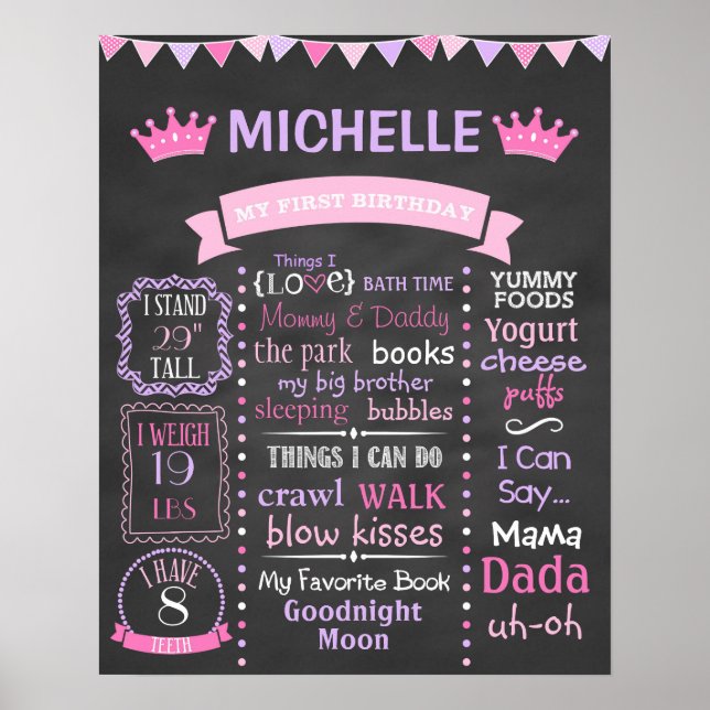 Princess First Birthday Chalkboard Poster (Vorne)