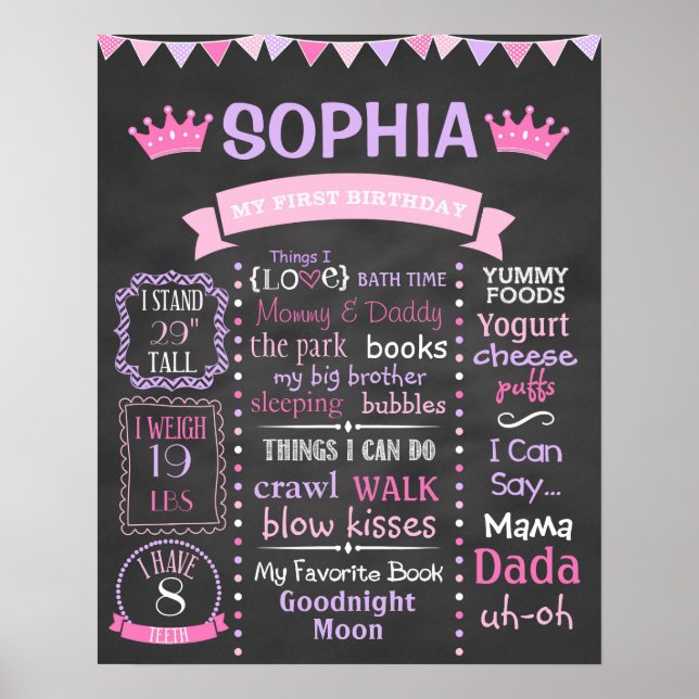 Princess First Birthday Chalkboard Poster (Vorne)