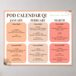 Print on Demand Create Promoter 1. Quarter Poster