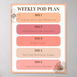 Print on Demand Small Business Peach Weekekly Post Poster