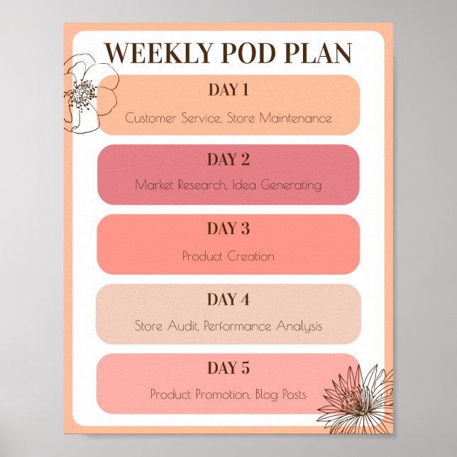 Print on Demand Small Business Peach Weekekly Post Poster (Vorne)