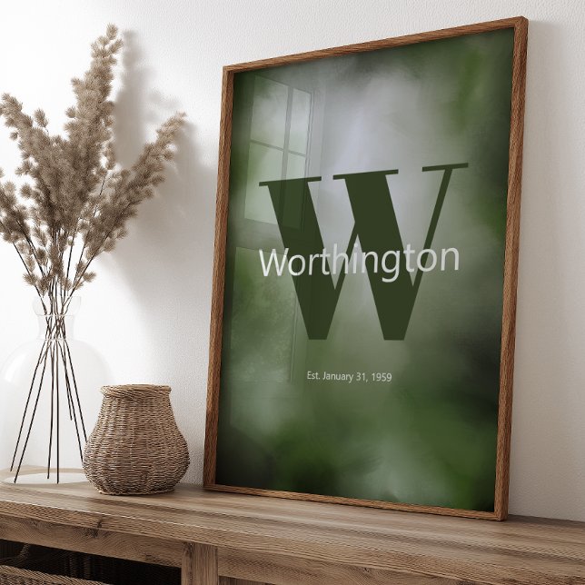 Printable Custom Family Last Name Print Green  Poster (Von Creator hochgeladen)