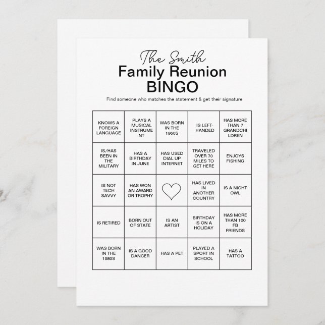 Printable Family Wiedersehen - Finden Sie den Ratg Einladung (Vorne/Hinten)