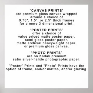 PRINTS - INFO - 3 TYPES POSTER