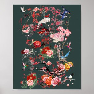 Privater chinesischer Garten (I) Poster