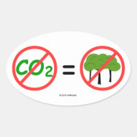 Pro-CO2-Oval-Aufkleber