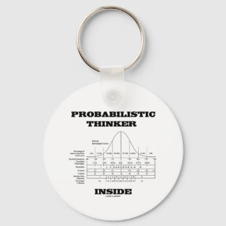 Probabilistischer Denker im Inneren (Spaß der Bell Schlüsselanhänger