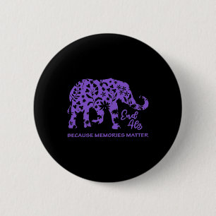 Problem Elepha der Heimerheimer-Erinnerungen Button
