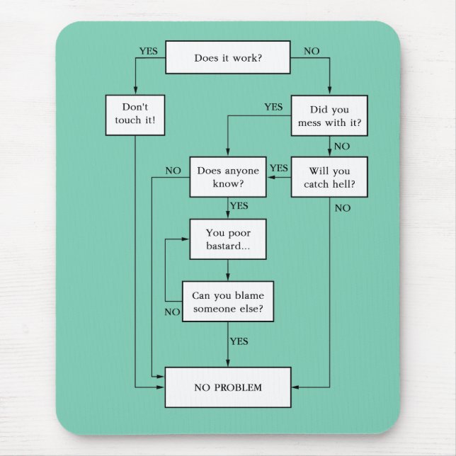 Problem gelöst! mousepad (Vorne)