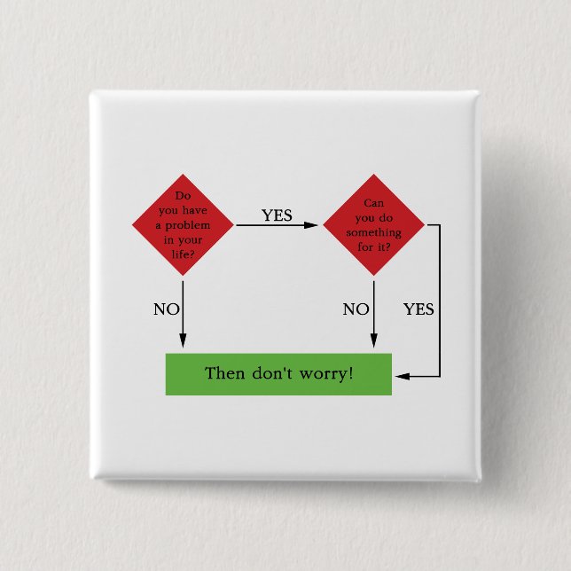 Problemlösung Button (Vorderseite)