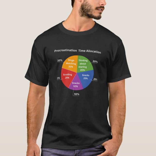 Procrastination Time Allocation Funny Pie Chart De T-Shirt (Vorderseite)