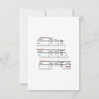 Prod Title Dankeskarte