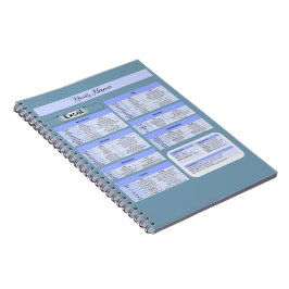 Produktivitäts-Maus-Pad - Excel-Tastenkombinatione Notizblock