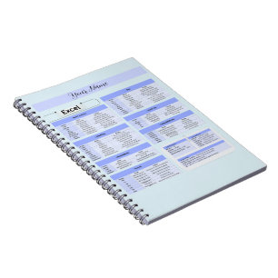 Produktivitäts-Maus-Pad - Excel-Tastenkombinatione Notizblock