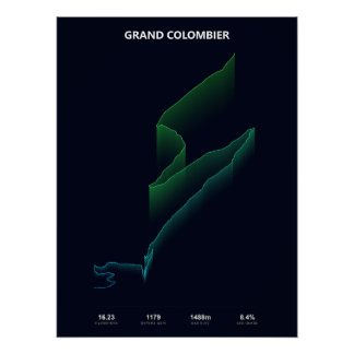 Profil der Grand Colombier Steigung Poster