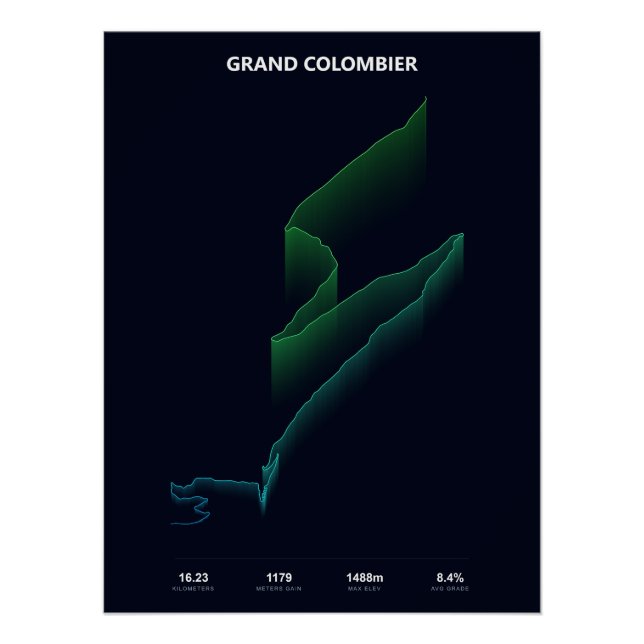 Profil der Grand Colombier Steigung Poster (Vorderseite)