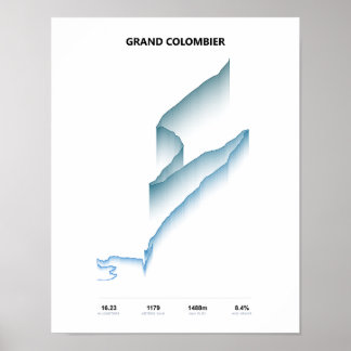 Profil des Grand Colombier-Anstiegs Poster