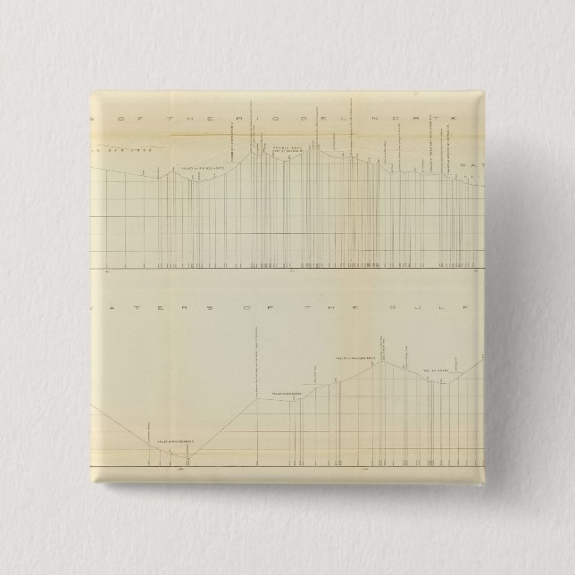 Profil Ft Smith, Ark, Martinez, Kalif Button (Vorderseite)