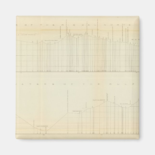 Profil Ft Smith, Ark, Martinez, Kalif Magnet (Vorne)