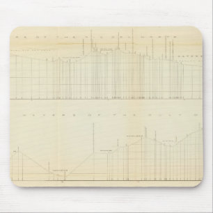 Profil Ft Smith, Ark, Martinez, Kalif Mousepad