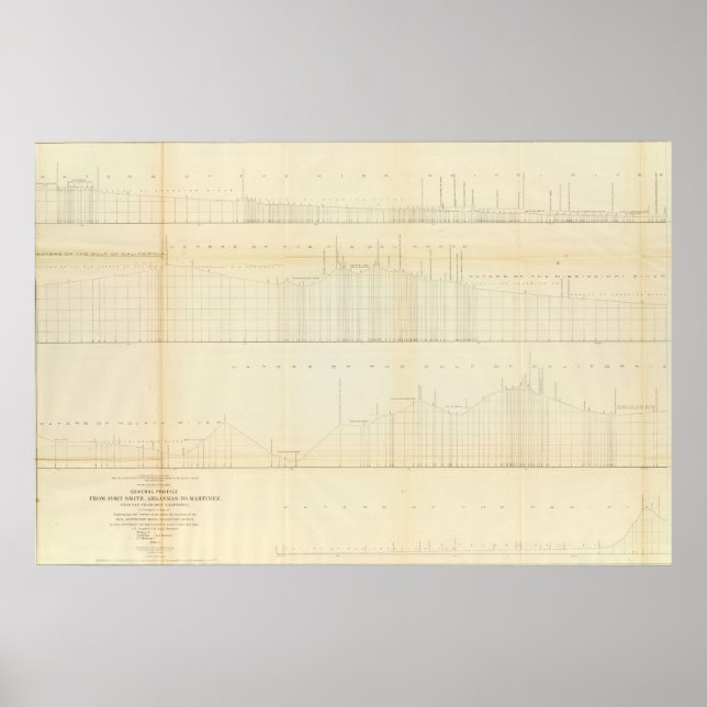 Profil Ft Smith, Ark, Martinez, Kalif Poster (Vorne)