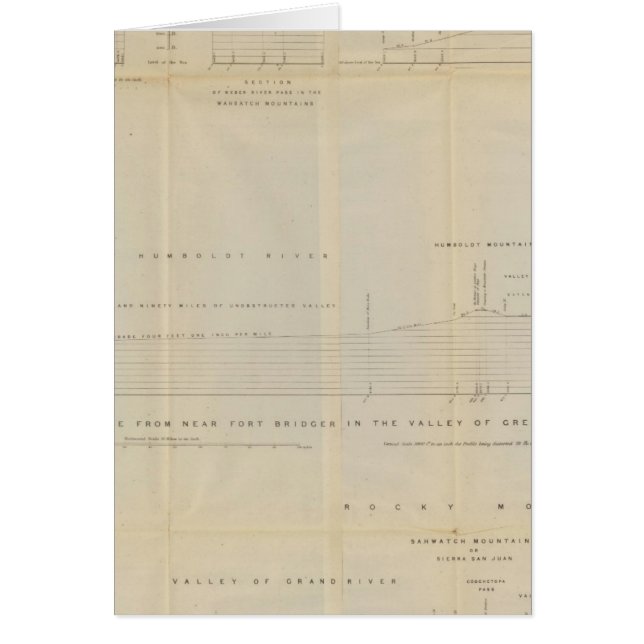 Profile, 1 Ft Bridger (Vorne)