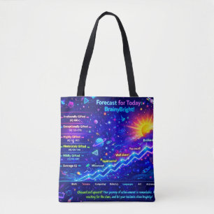 Prognose für heute: BrainyBright-Wetter!Tote bags