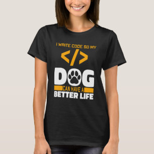 Programmer Hund Software Engineer - Codierung Prog T-Shirt