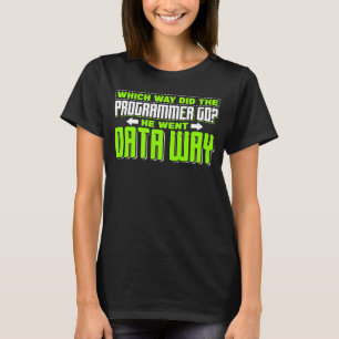 Programmieren des Programmierers Software Entwickl T-Shirt