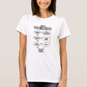 Programmieren von Code Coding Funny Debug Geschenk T-Shirt
