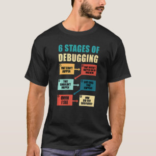 Programmieren von Coding-Programmierern T-Shirt