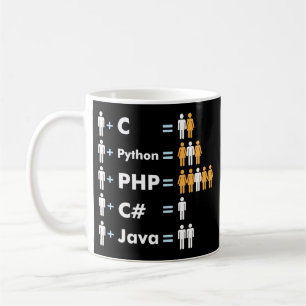 Programmierer Coding C Python PHP Java zieht Männe Kaffeetasse