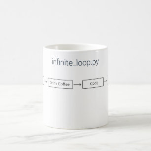 Programmierer Endlos-Schleife - Entwickler-Geschen Kaffeetasse