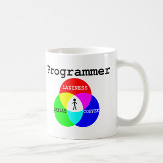 Programmierer-Schnitt-Trägheit, Fähigkeiten, Tasse