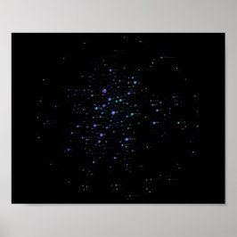 Programmiersprachen Einfluss auf das Netzwerk 2019 Poster