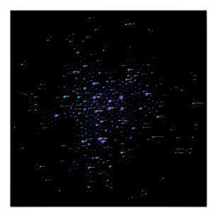 Programming Languages Einfluss Network 2021 Poster