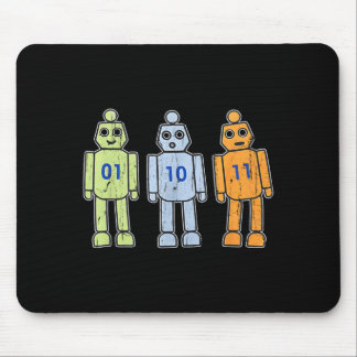 Programming Robot 01 10 11 Mousepad