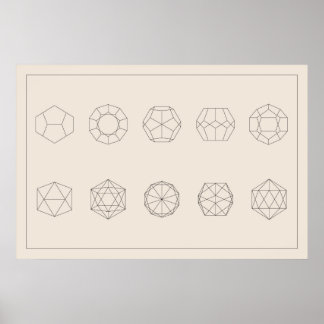 Projektionen von Dodekaedorn und Icosahedron Poster
