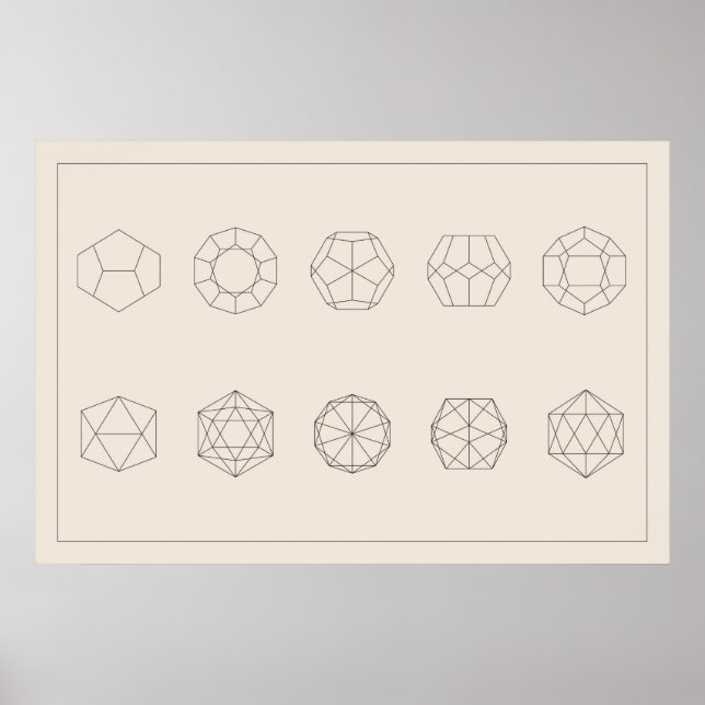 Projektionen von Dodekaedorn und Icosahedron Poster (Vorne)