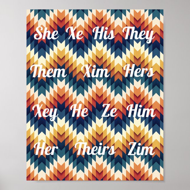 Pronoun-Plakat Poster (Vorne)
