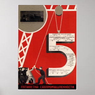 Propaganda 1933 UDSSR die Sowjetunion Poster