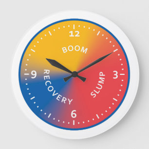Property Cycle Clock (with white perimeter) Große Wanduhr